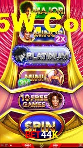Bet44K Login